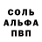 ГАШ hashish Ivanna Buinivska
